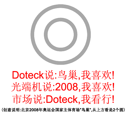 Doteck