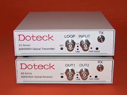 Doteck